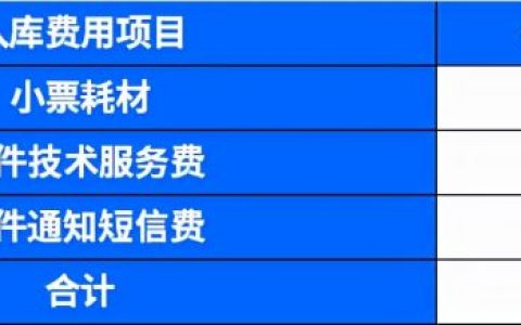 菜鸟驿站每月挣几万（现在开菜鸟驿站赚钱吗）