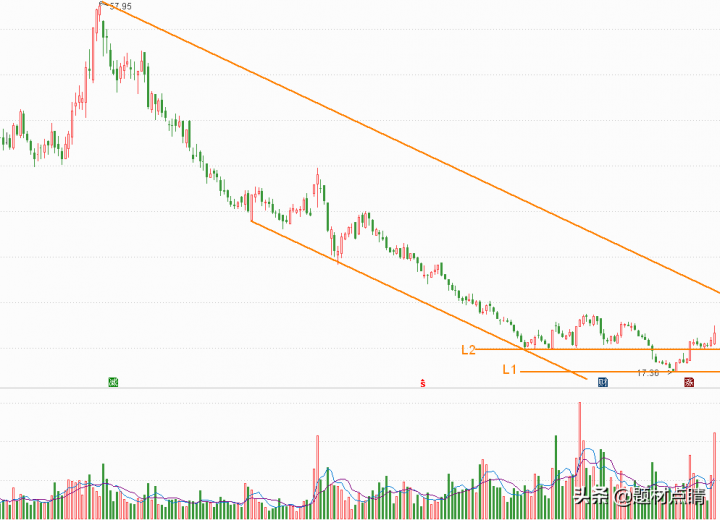 智能家居龙头股票排名（十大智能家居上市公司）-14