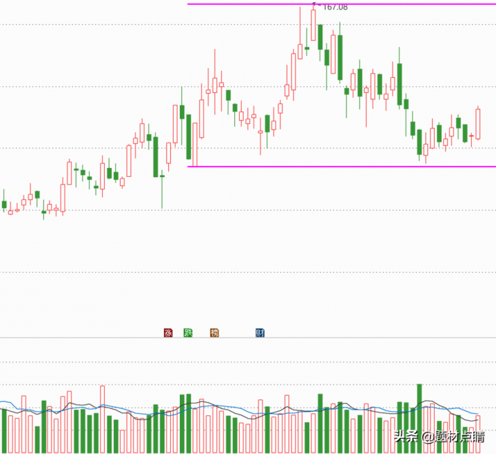 光伏企业上市公司排名（光伏股票龙头股排名前十）-4