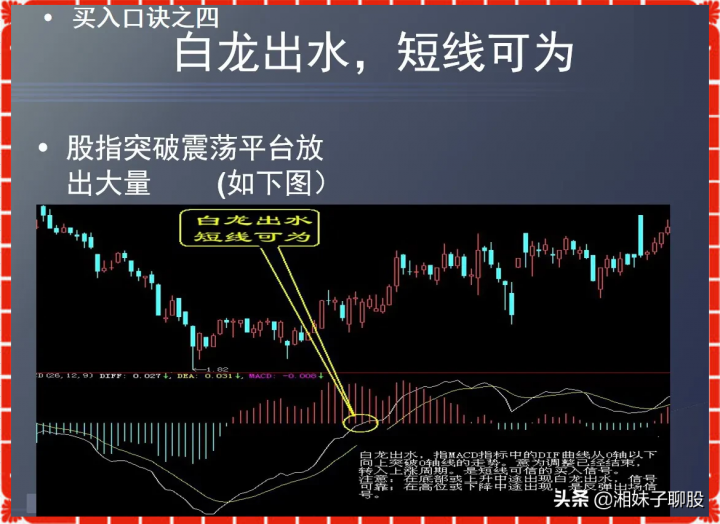 牢记炒股经典口诀，中国股市最实用的炒股口诀-5