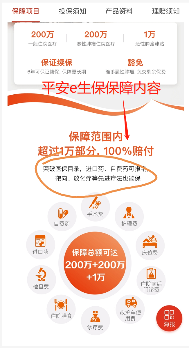 平安e生保医疗保险怎么样靠谱吗，平安e生保优缺点-1