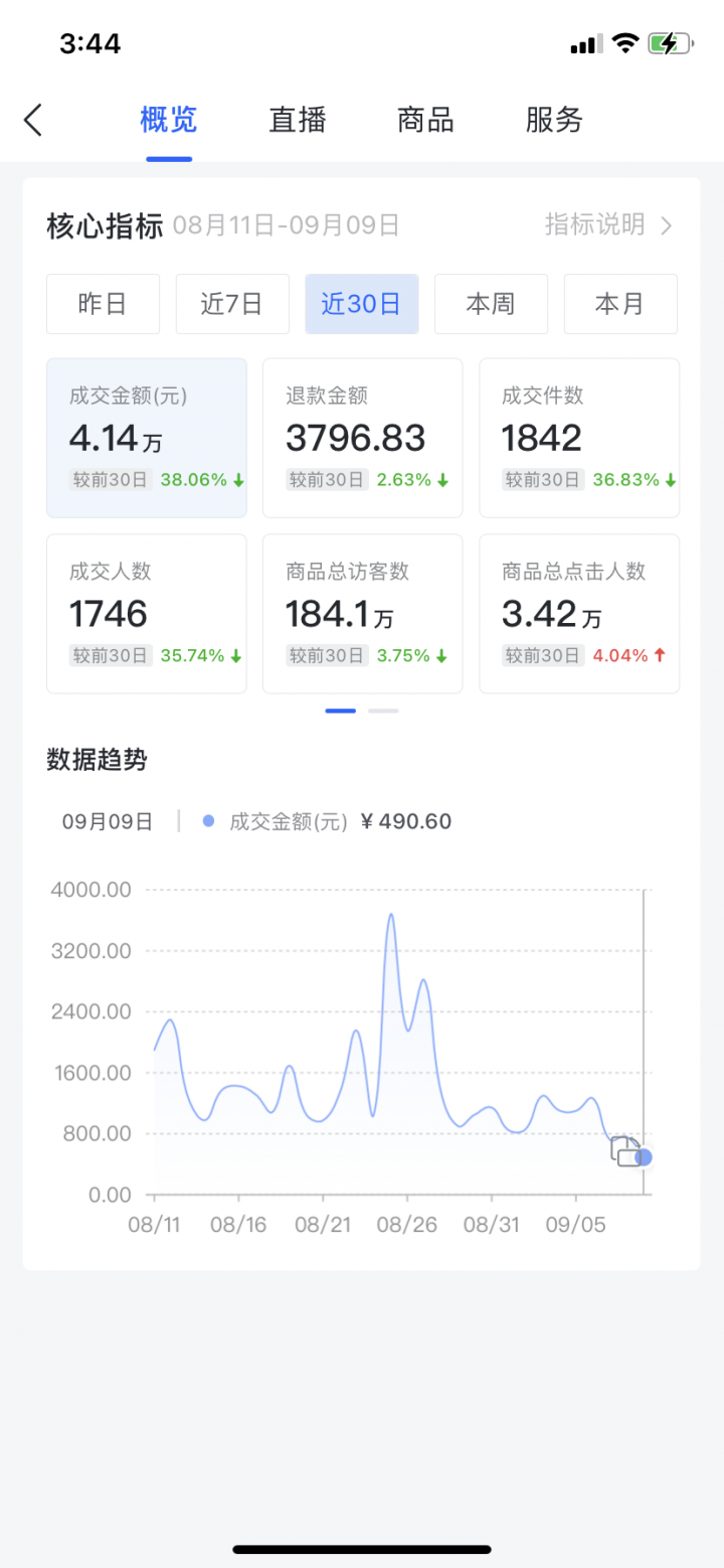 抖音发视频能赚钱吗（抖音赚钱的方式有哪些）-2