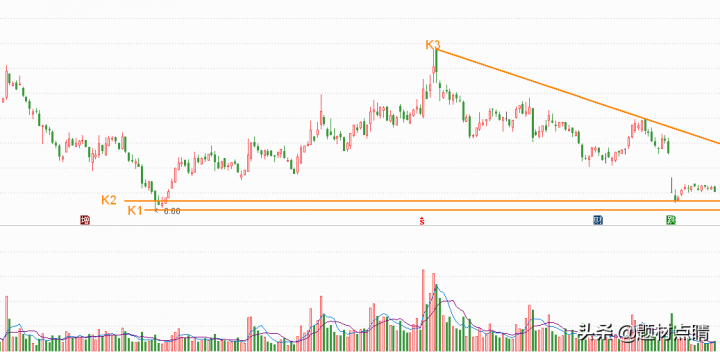 智能家居龙头股票排名（十大智能家居上市公司）-13