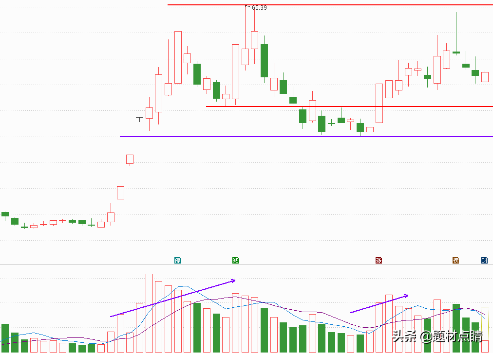 「工业母机」概念：8家潜力企业