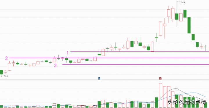 绿电龙头股票有哪些（绿电交易龙头股排名）-3