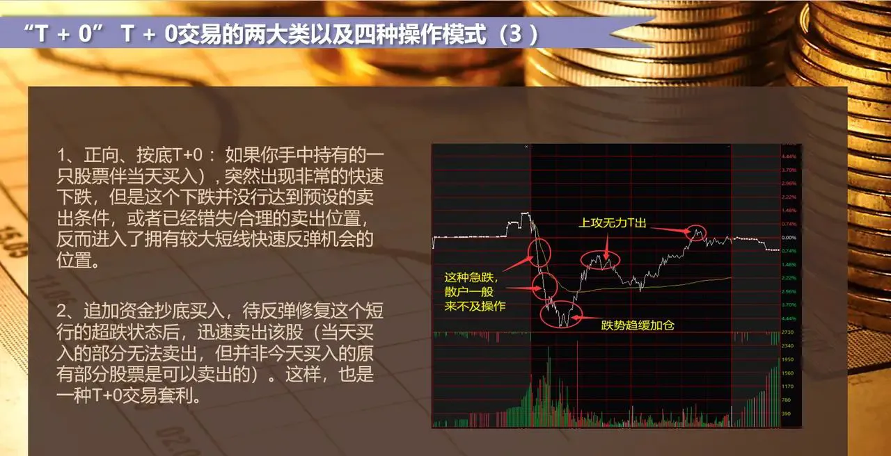 股票做t的方法和技巧（股票做t最安全方法）-4