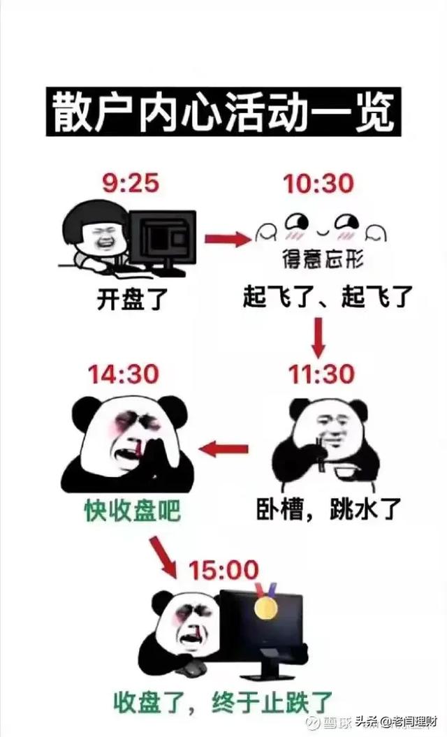 为什么不建议普通人炒股（一辈子不碰股票）-4