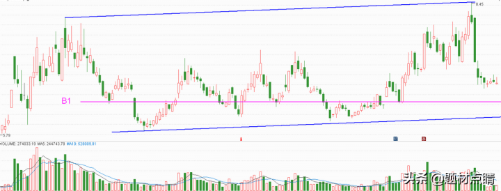 智能电网股票龙头一览表（智能电网上市企业排名2021）-12