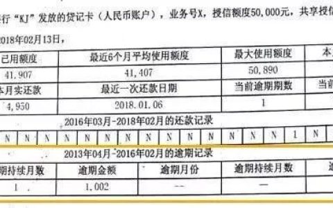 征信记录几年消除（个人征信5年了为什么没消除）