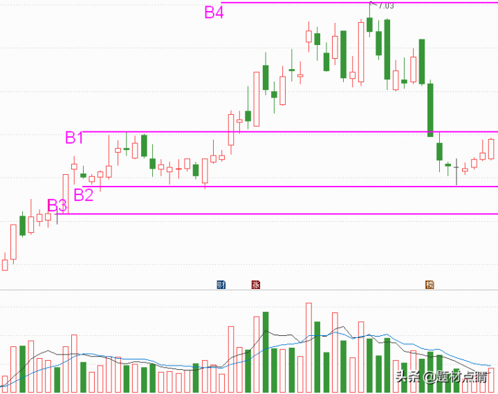 智能电网股票龙头一览表（智能电网上市企业排名2021）-14