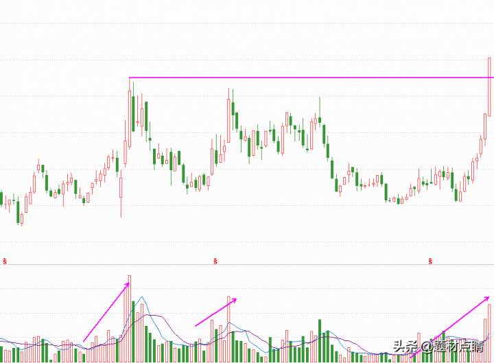 a股适合长期持有的股票（推荐6只潜力股）-4