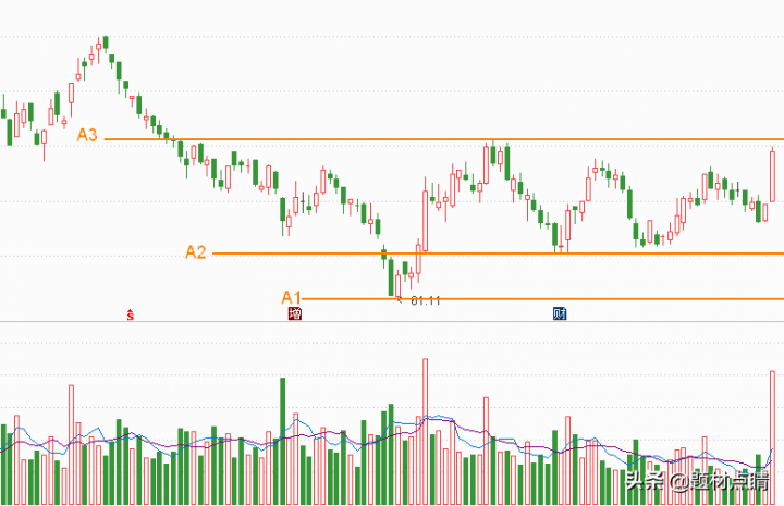 智能家居龙头股票排名（十大智能家居上市公司）-4