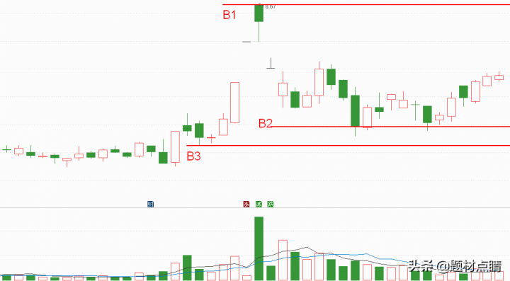 智能电网股票龙头一览表（智能电网上市企业排名2021）-7