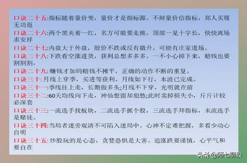 炒股口诀大全（股民必看的炒股口诀）-4