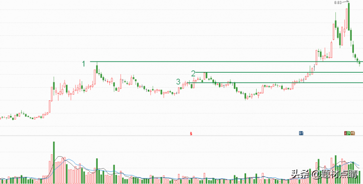 绿电龙头股票有哪些（绿电交易龙头股排名）-2
