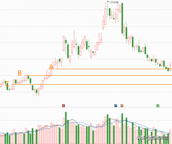 易方达中概互联50ETF安全吗，值得买吗？