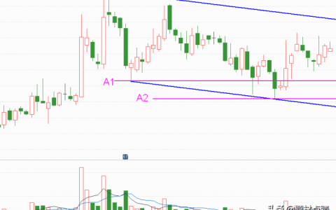充电桩股票龙头股有哪些（新能源充电桩上市龙头前10名）