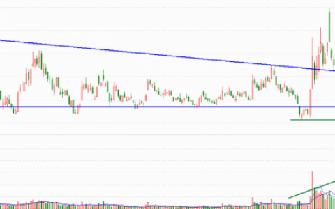 存储芯片龙头上市公司（中国存储芯片龙头股票排名）