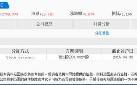 银行股息分红每年约为净利润的30%，其他的70%去哪里了