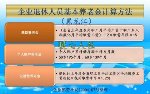 退休养老金和工龄有啥关系（30年工龄退休金是多少）