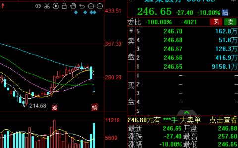 左侧交易和右侧交易的区别（优缺点分析）
