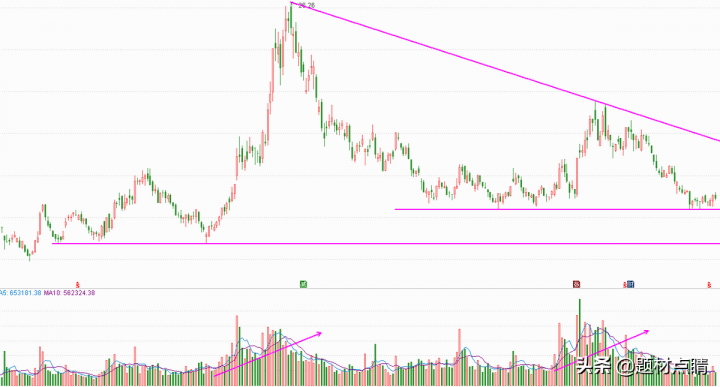 氢能源龙头股票有哪些（中国十强氢能企业股票）-6