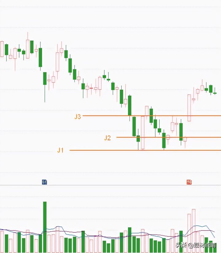 智能家居龙头股票排名（十大智能家居上市公司）-11