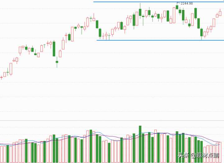 智能电网股票龙头一览表（智能电网上市企业排名2021）-1