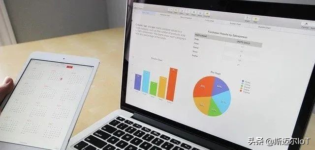 怎样自学基金知识，自学基金难吗？