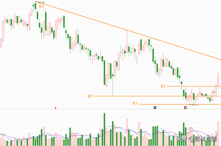 智能家居龙头股票排名（十大智能家居上市公司）-6