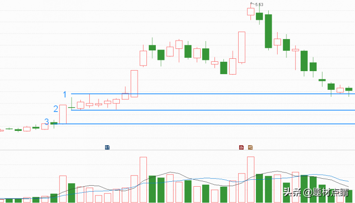 绿电龙头股票有哪些（绿电交易龙头股排名）-9