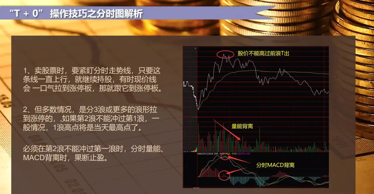 股票做t的方法和技巧（股票做t最安全方法）-2