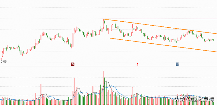 a股芯片龙头股票有哪些（芯片龙头股排名前十）-2