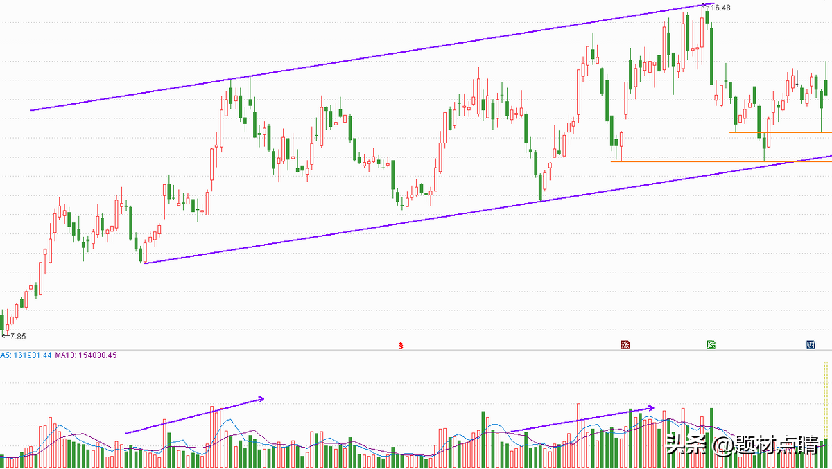 「工业母机」概念：8家潜力企业
