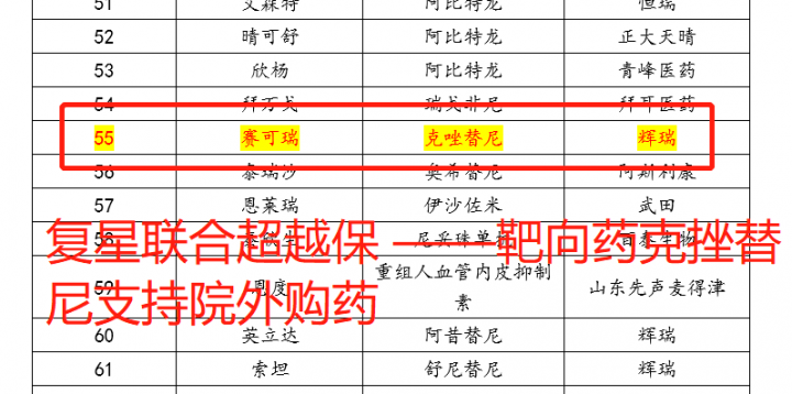 平安e生保医疗保险怎么样靠谱吗，平安e生保优缺点-5