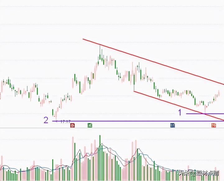 a股芯片龙头股票有哪些（芯片龙头股排名前十）-8