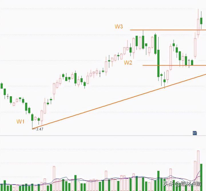 智能家居龙头股票排名（十大智能家居上市公司）-16