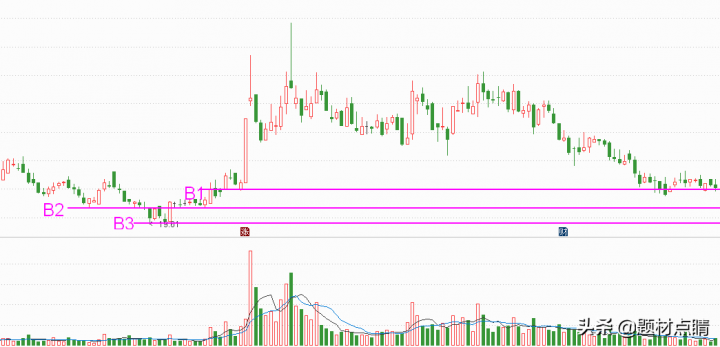 智能电网股票龙头一览表（智能电网上市企业排名2021）-15