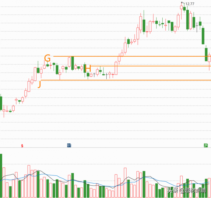 光伏企业上市公司排名（光伏股票龙头股排名前十）-8