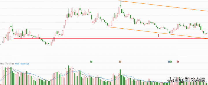 绿电龙头股票有哪些（绿电交易龙头股排名）-6