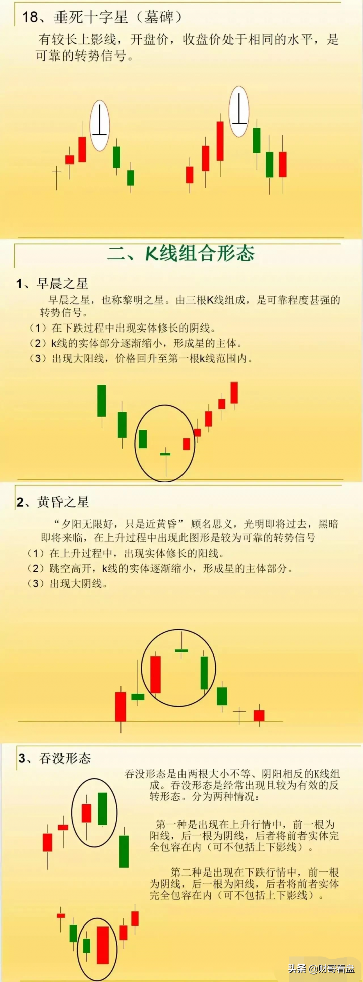新手如何看懂股票k线图（k线图基础入门知识图解）-2
