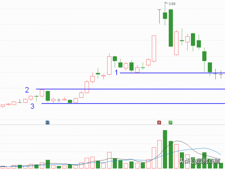 绿电龙头股票有哪些（绿电交易龙头股排名）-7
