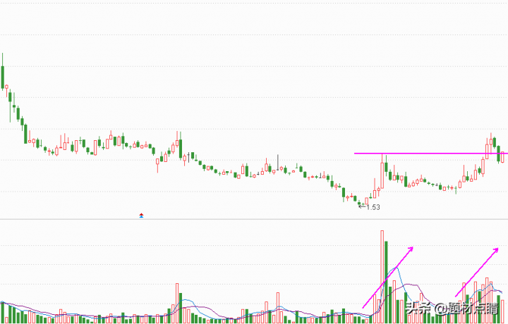 a股适合长期持有的股票（推荐6只潜力股）-2