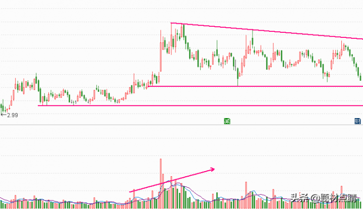 5g概念股龙头股有哪些（5g真正的龙头股）-6