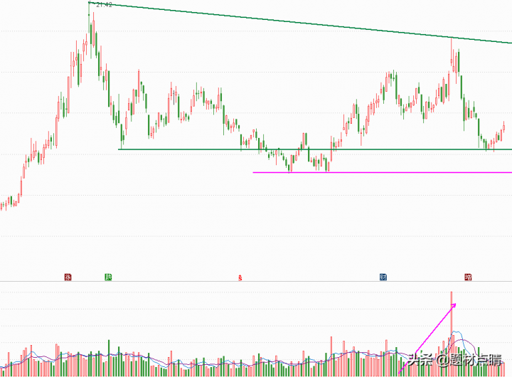 氢能源龙头股票有哪些（中国十强氢能企业股票）-5