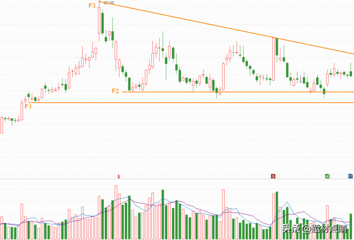 智能家居龙头股票排名（十大智能家居上市公司）-8