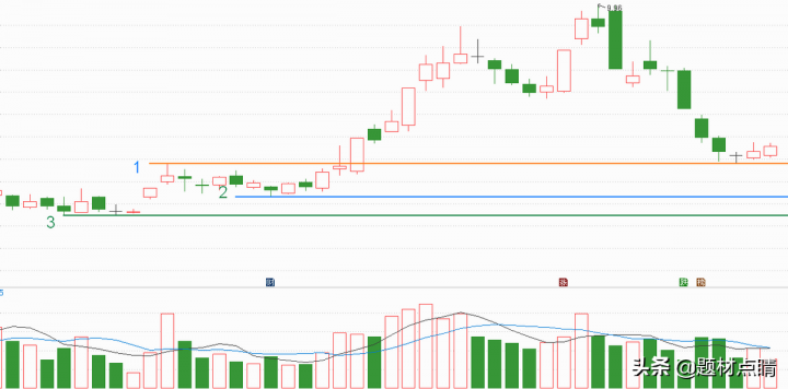 绿电龙头股票有哪些（绿电交易龙头股排名）-10