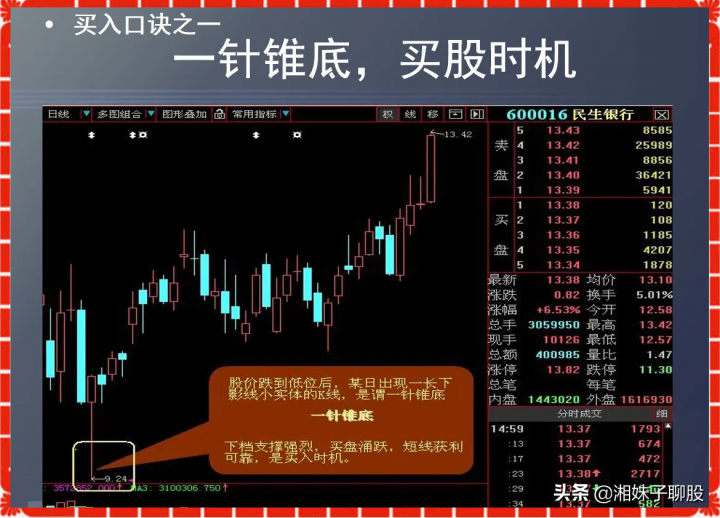 牢记炒股经典口诀，中国股市最实用的炒股口诀-2