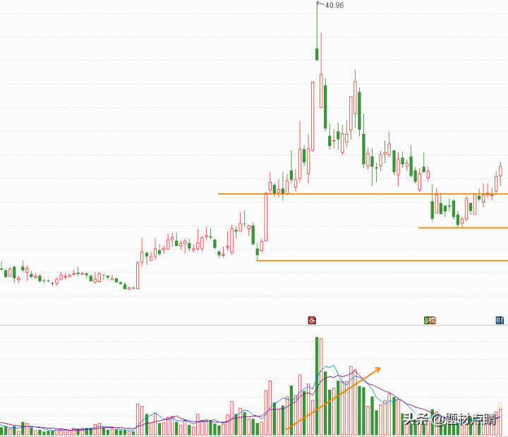 氢能源龙头股票有哪些（中国十强氢能企业股票）-2