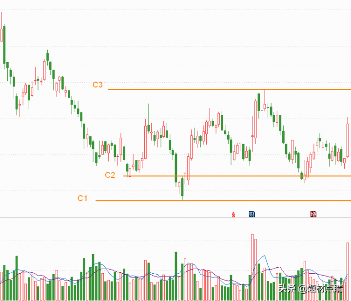 智能家居龙头股票排名（十大智能家居上市公司）-3